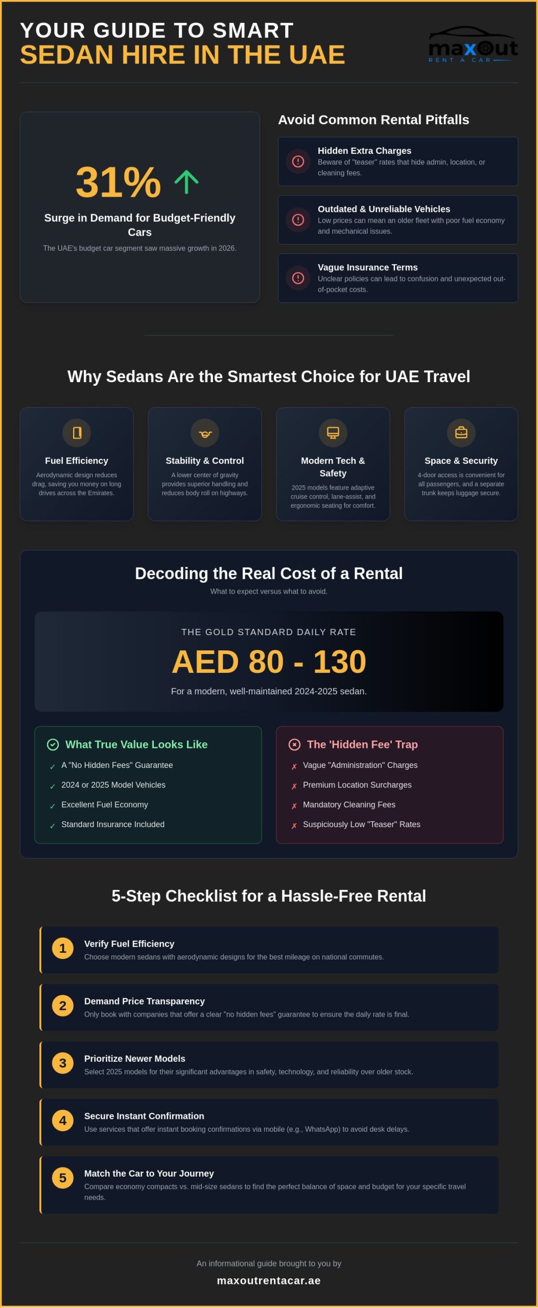 Cheap Sedan Hire Dubai: Your 2026 Guide to Affordable National Travel